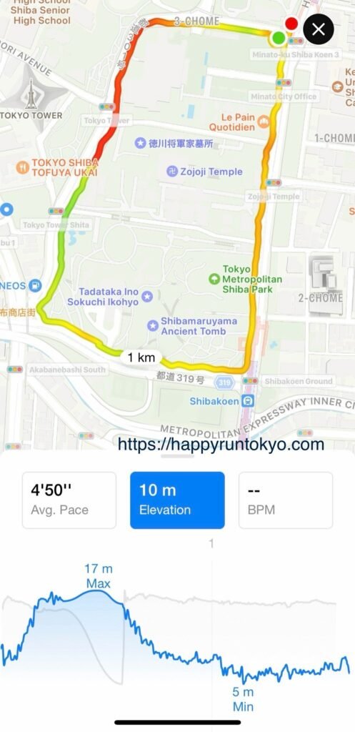 Shiba park run map