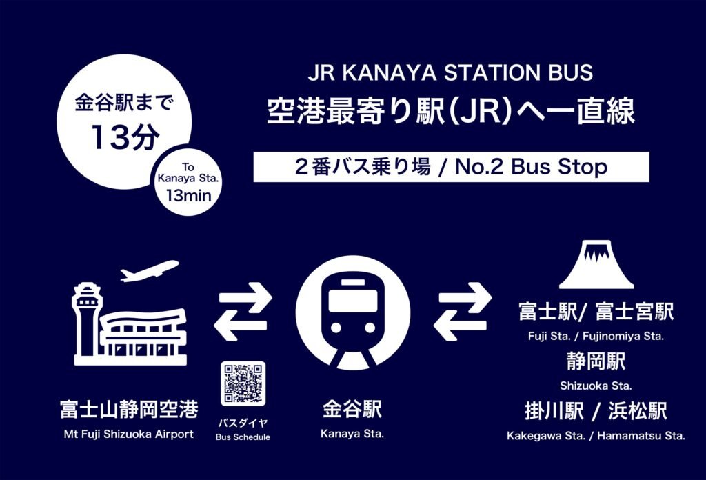 Photo Credit: https://www.mtfuji-shizuokaairport.jp/access/to-airport/bus-train/